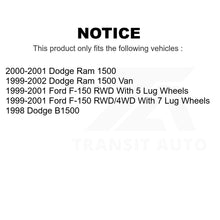 Load image into Gallery viewer, Front Rear Semi-Metallic Brake Pads Drum Shoes Kit For Ford F-150 Dodge Ram 1500