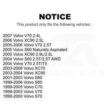 Load image into Gallery viewer, Mpulse Ignition Coil Pair For Volvo XC90 V70 S60 S80 XC70 S70 C70