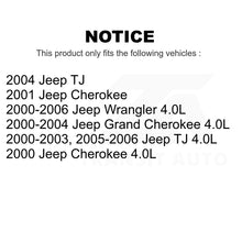 Load image into Gallery viewer, Mpulse Ignition Coil Pair For Jeep Grand Cherokee Wrangler TJ