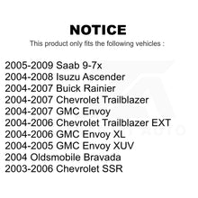 Charger l&#39;image dans la galerie, Front Suspension Bar Link Kit For Chevrolet Trailblazer GMC Envoy EXT XL Buick