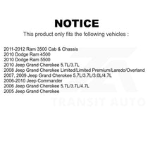 Charger l&#39;image dans la galerie, Rear Suspension Sway Bar Link Pair For Jeep Grand Cherokee Commander Ram 3500