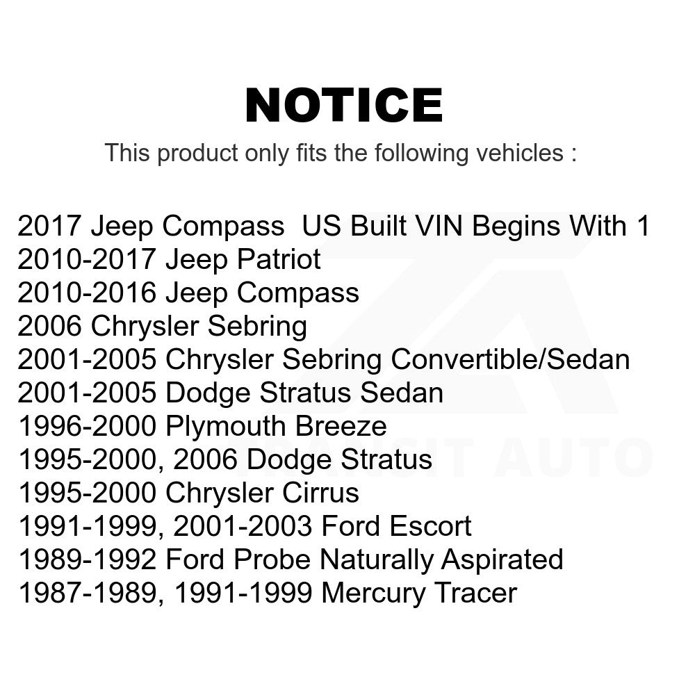 Rear Suspension Sway Bar Link Pair For Jeep Patriot Compass Chrysler Sebring