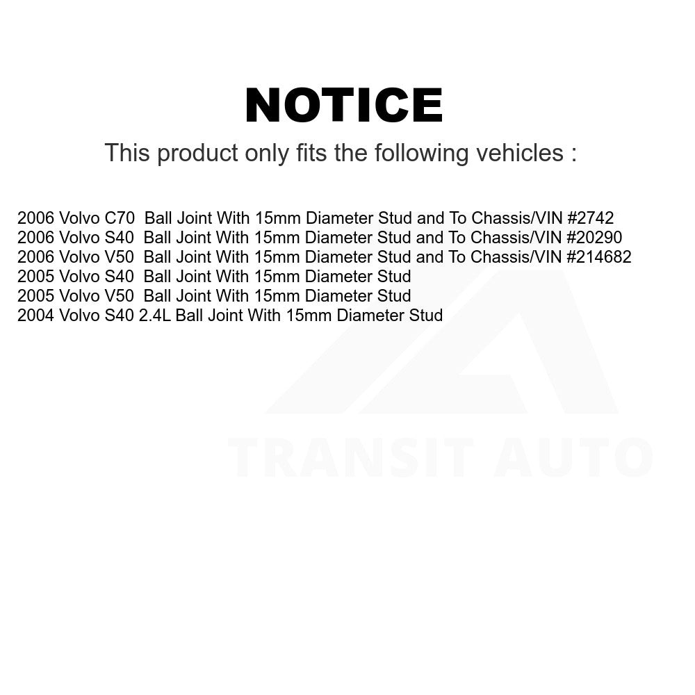 Front Suspension Control Arm And Ball Joint Assembly Kit For Volvo S40 V50 C70