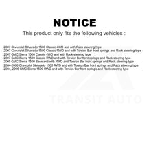 Load image into Gallery viewer, Front Ball Joint Tie Rod End Kit For Chevrolet Silverado 1500 GMC Sierra Classic