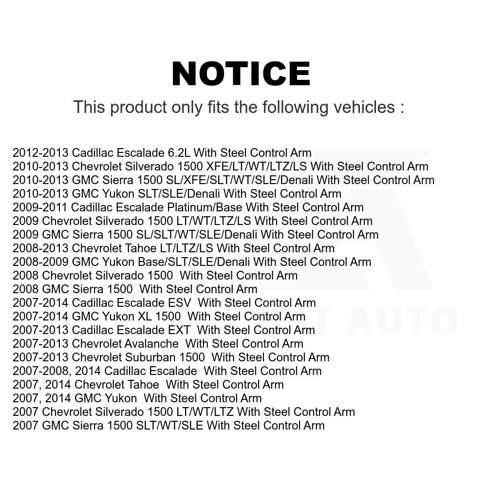 Front Ball Joint & Tie Rod End Kit For Chevrolet Silverado 1500 GMC Sierra Tahoe