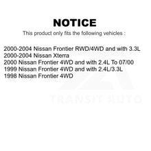 Charger l&#39;image dans la galerie, Front Suspension Ball Joint And Tie Rod End Kit For Nissan Frontier Xterra