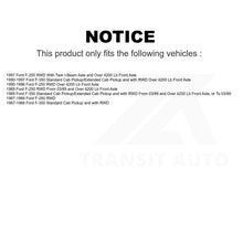 Load image into Gallery viewer, Front Suspension Ball Joint And Tie Rod End Kit For Ford F-250 F-350