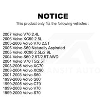 Load image into Gallery viewer, Ignition Coil MPS-MF341 For Volvo XC90 V70 S60 S80 XC70 S70 C70