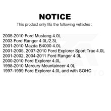 Load image into Gallery viewer, Mpulse Engine Camshaft Position Sensor SEN-2CAM0086 For Ford Explorer Ranger