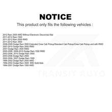 Charger l&#39;image dans la galerie, Front Suspension Stabilizer Bar Link Repair Kit TOR-K7300 For Dodge Ram 1500